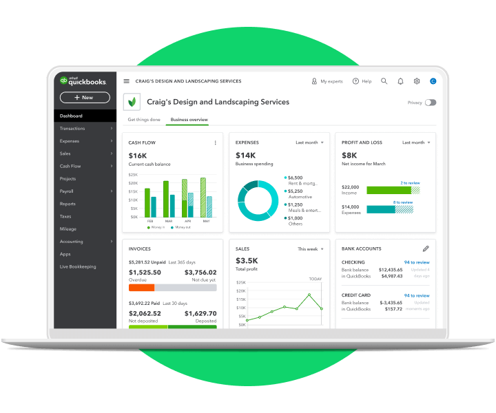 What Is QuickBooks And How Does It Work?